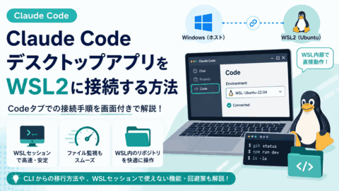 Claude CodeデスクトップアプリをWSL2に接続する方法を表したアイキャッチ画像