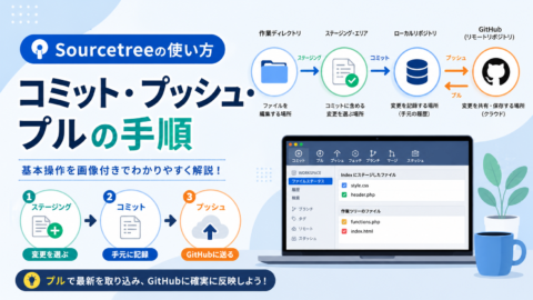 Sourcetreeでコミット・プッシュ・プルする手順を示した図解