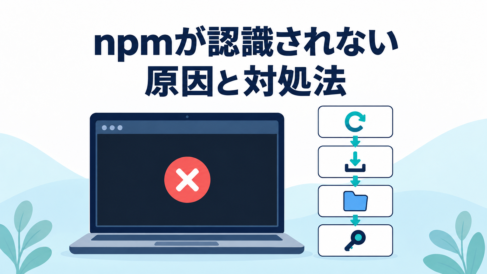 npmが認識されない原因と対処法。エラーの出たパソコンの画面と、開き直し・インストール・PATHへの追加・実行ポリシーの変更の4つの対処を表したイラスト