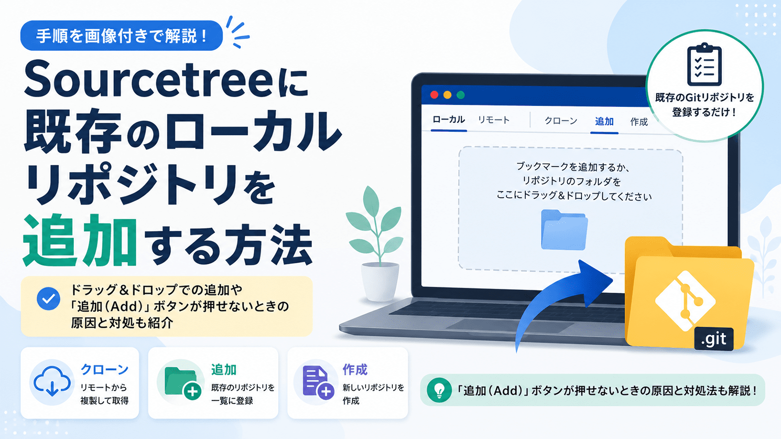 Sourcetreeで既存のローカルリポジトリを追加する手順を表したイラスト